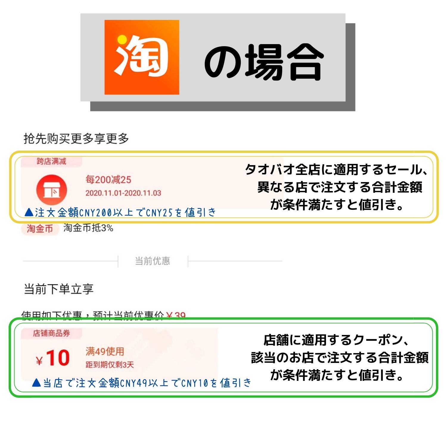 edドラッグ通販