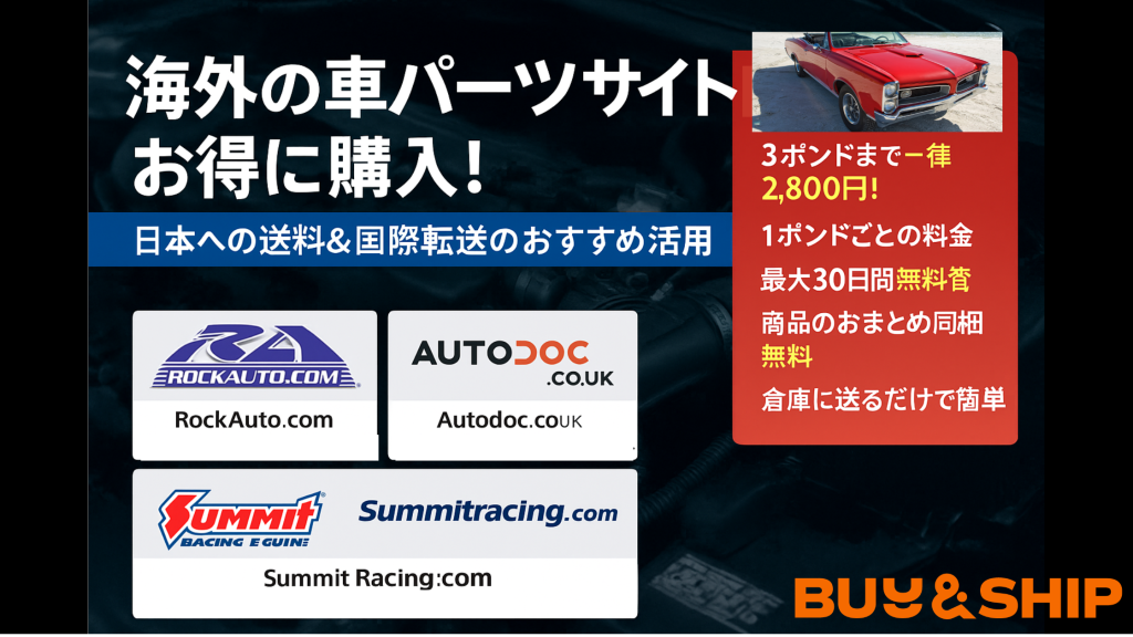 【2025年版】海外の車パーツサイトでお得に購入!日本への送料&国際転送のおすすめ活用法
