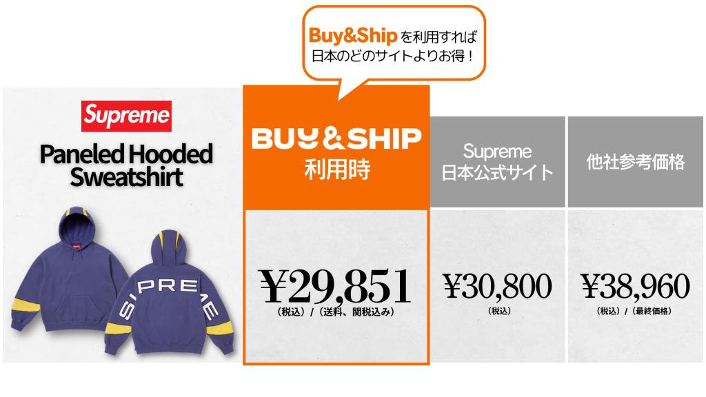 Supreme日本で最もお得