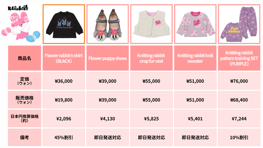 Bebebebeのおすすめ、Bebebebeの購入方法、Bebebebe（ベベベベ、