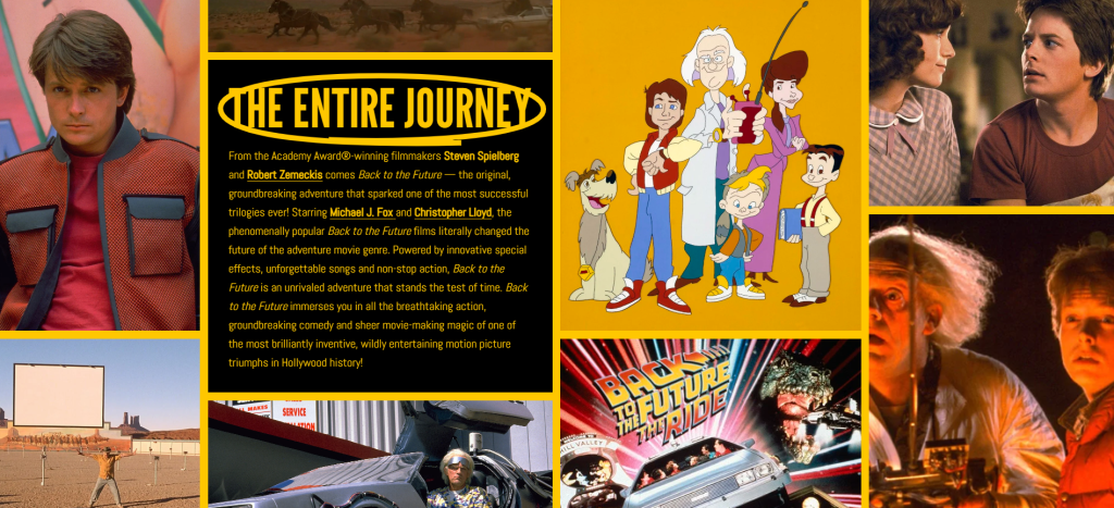 映画公開40周年!『バック・トゥ・ザ・フューチャー』記念グッズを海外通販で手に入れる方法