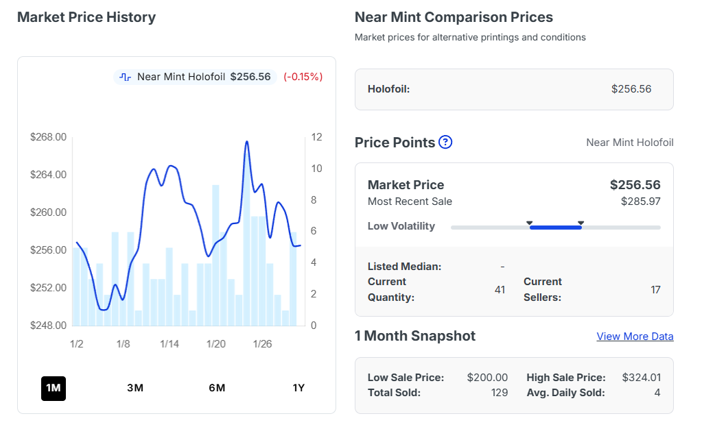 Charizard ex - 199/165 - SV: Scarlet & Violet 151 (MEW)