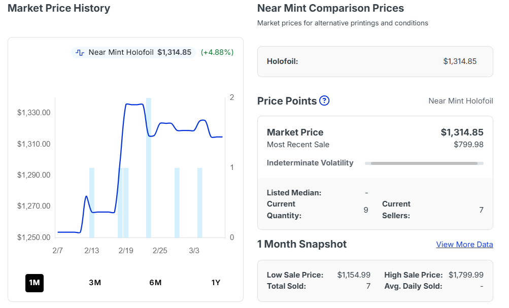 【最新】TCGplayer最新カードランキング-ポケモンカードは日本より安いか？価格比較と海外購入ガイド　Gengar & Mimikyu GX (Alternate Full Art) - SM - Team Up (SM9)