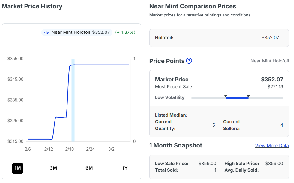 【最新】TCGplayer最新カードランキング-ポケモンカードは日本より安いか？価格比較と海外購入ガイド　Umbreon (Prime) - Undaunted (UD)
