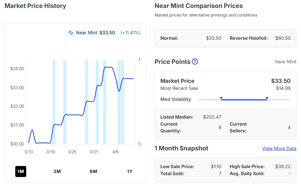 Charmander (98) - Expedition (EX)