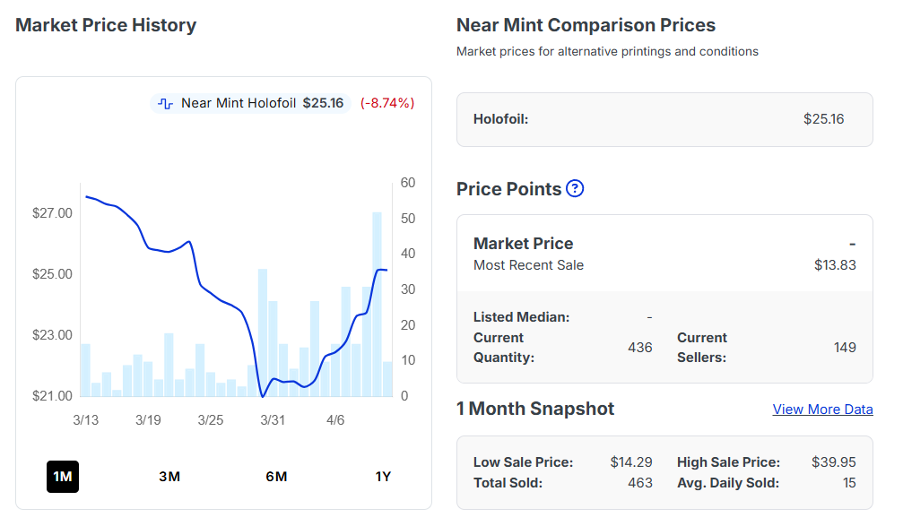 Greninja Star - SWSH: Sword & Shield Promo Cards (SWSD)