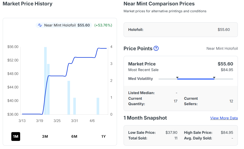 Judge (Full Art) - SM - Lost Thunder (SM8)